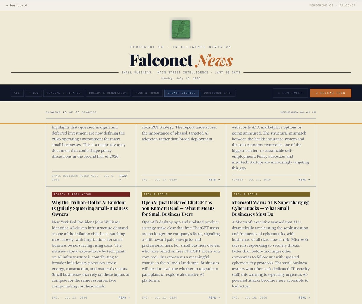 Falconet News — Peregrine's small-business and Main Street intelligence feed, showing the masthead and a set of scored story cards