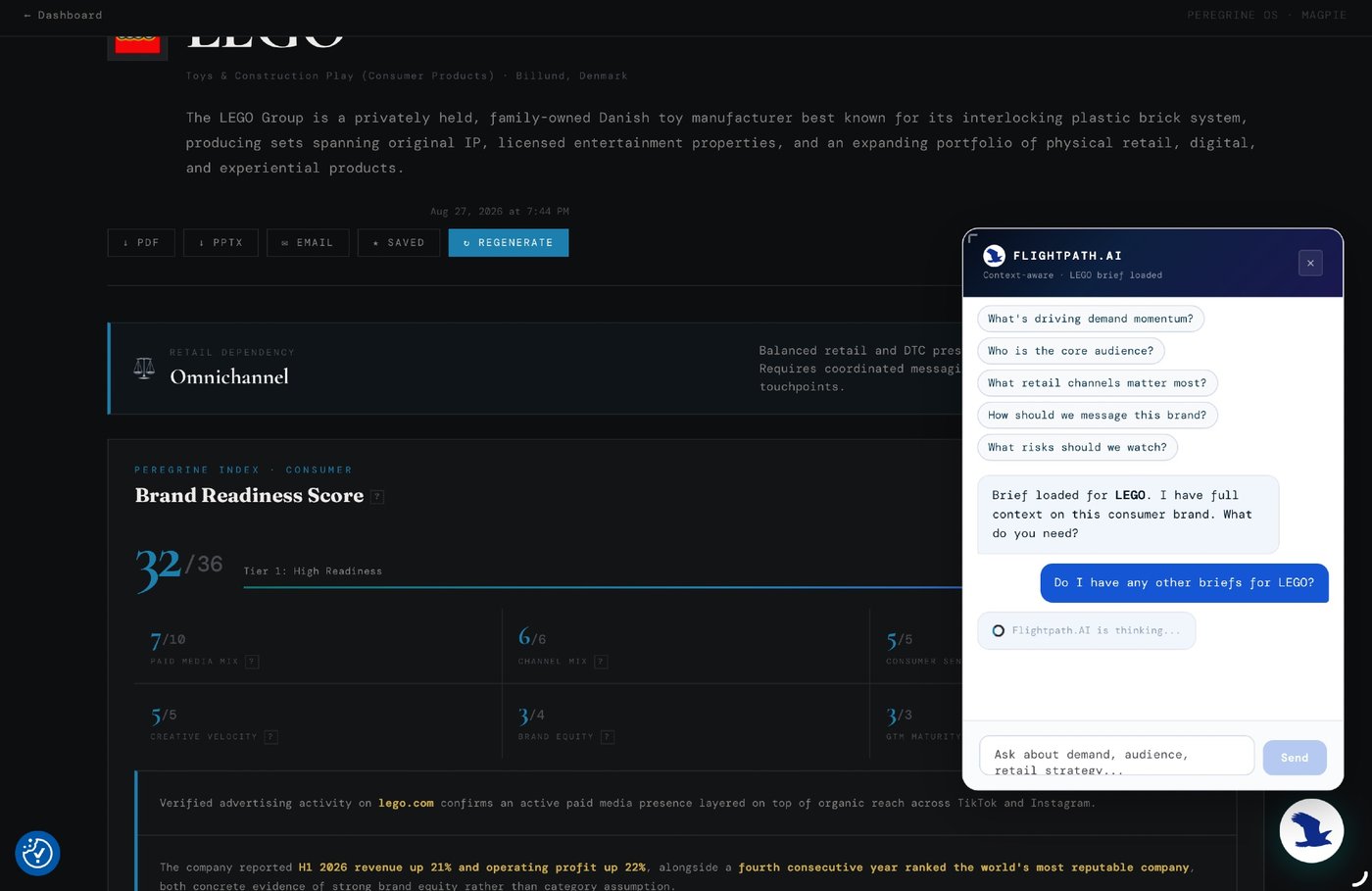 Flightpath.AI chat panel open on a Magpie brand-readiness brief for LEGO, with the user asking 'Do I have any other briefs for LEGO?' while the assistant shows a thinking indicator