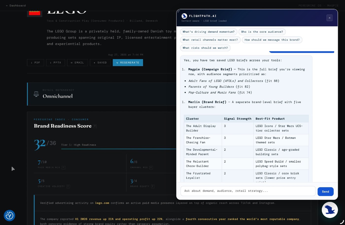 Flightpath.AI answer in progress, confirming two saved LEGO briefs exist: the Magpie campaign brief being viewed, with its prioritized audience segments, and a separate Merlin brand brief beginning to list buyer clusters in a table