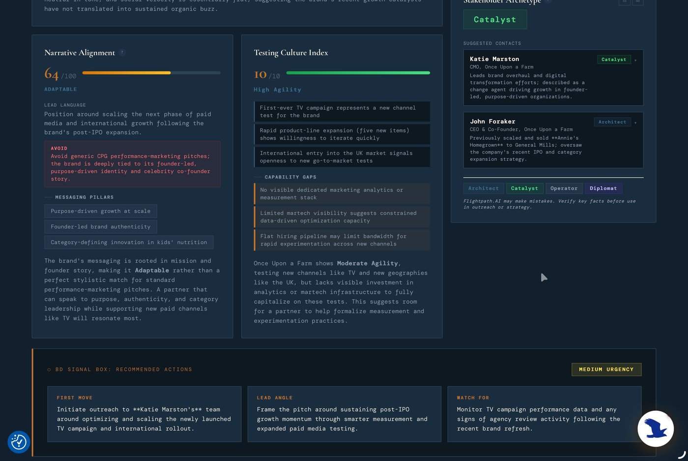Kestrel narrative alignment, testing culture index, stakeholder archetype, and BD signal box recommended actions