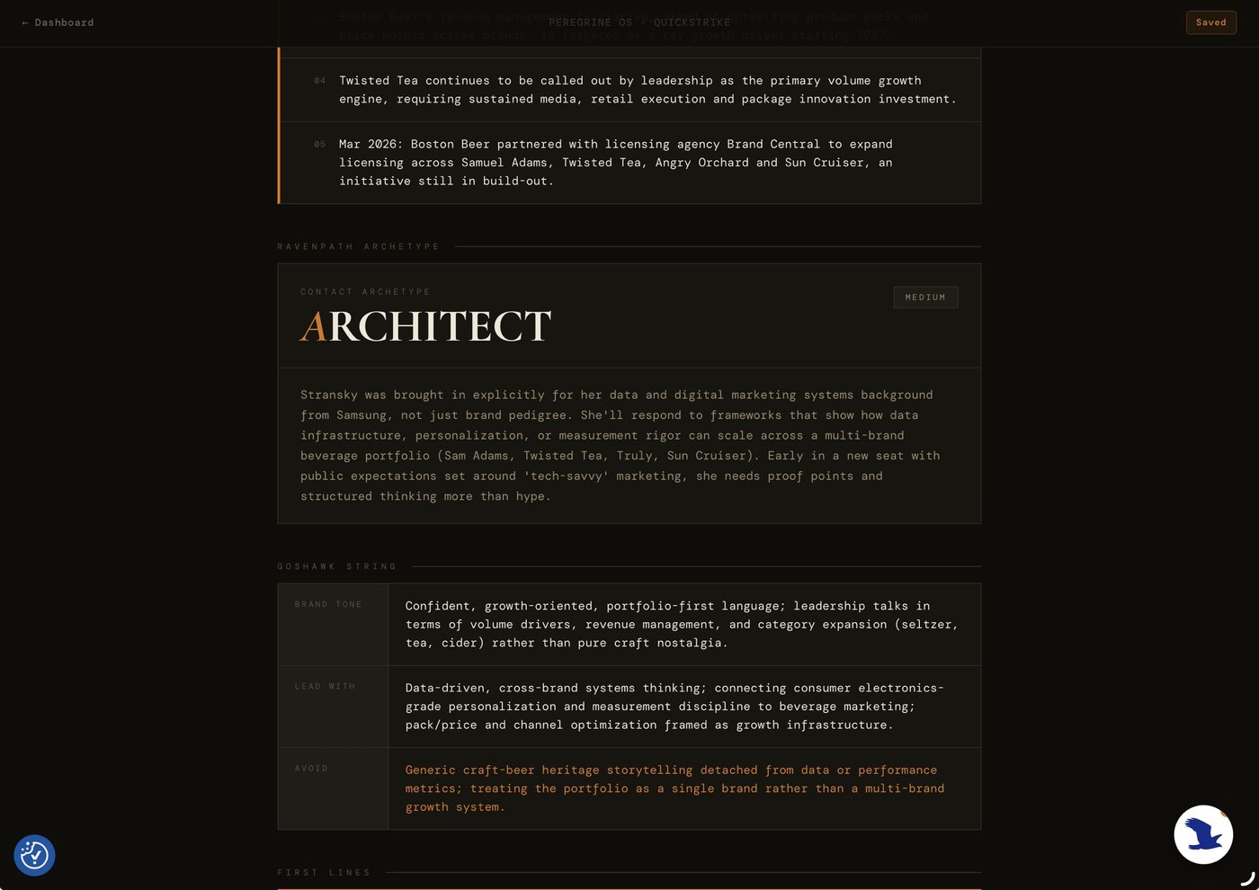 Quickstrike's behavioral archetype for a Boston Beer contact, showing an Architect archetype at medium confidence with a data-and-systems rationale, and a brand-tone table for what to lead with and what to avoid